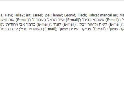 פורים 2008