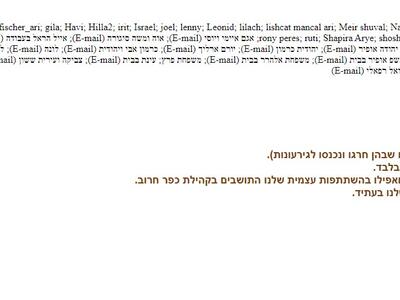 פורים 2008 
