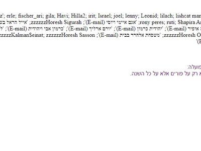 פורים 2008 