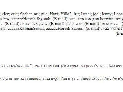 פורים 2008 