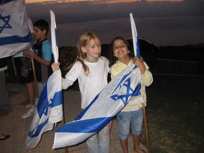 יום העצמאות 2008