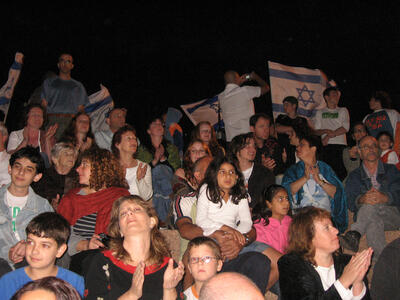 יום העצמאות 2008